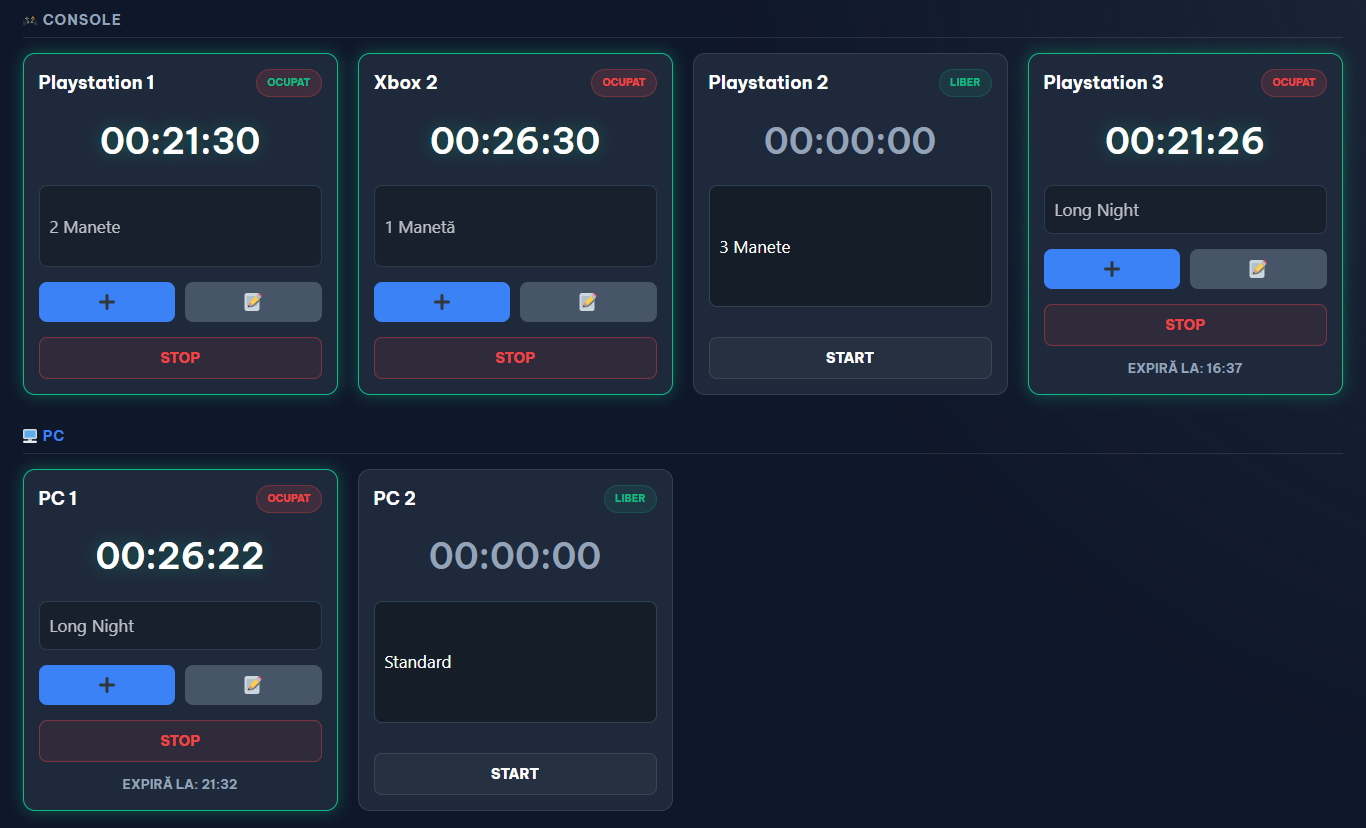 Dashboard PS Metering